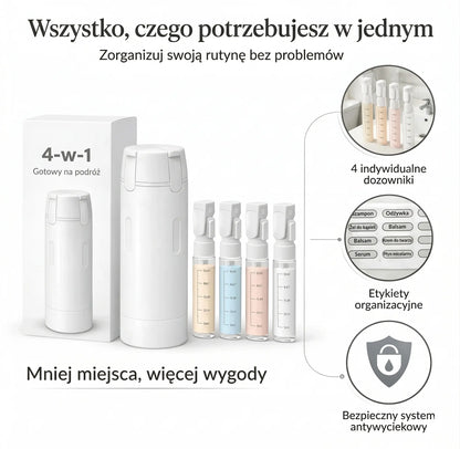 ViaKit™ Organizer Higieniczny 4 w 1 Przyciagajki